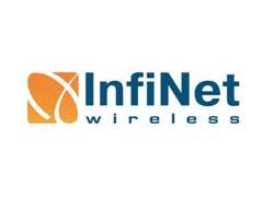 INFINET